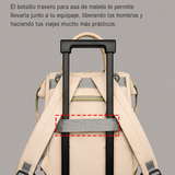 Mochila Pañalera Multifuncional 1